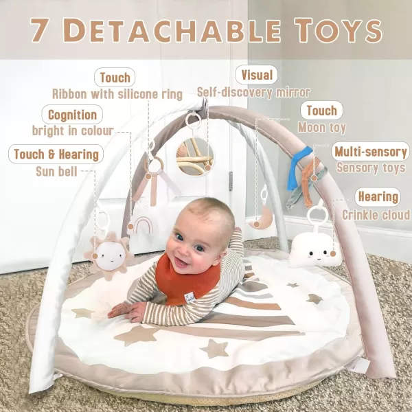 imagelittle dove Baby Gym and Infant Play Mat Rainbow Design for Newborn StageBased Developmental Activity Gym for Babies to Toddlers with 7 Toys and 12 DoubleSided Milestone CardsRainbow