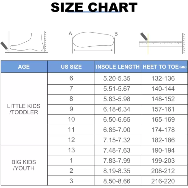 Kids Shoes Toddlers Canvas Sneakers Slip-on Comfortable Light Weight Skin-Friendly Causal Running Tennis Shoes for Boys Girls