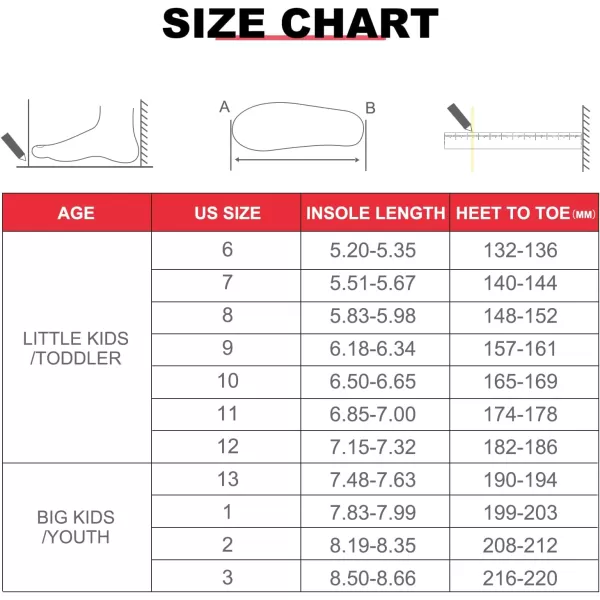 Kids Shoes Toddlers Canvas Sneakers Slip-on Comfortable Light Weight Skin-Friendly Causal Running Tennis Shoes for Boys Girls