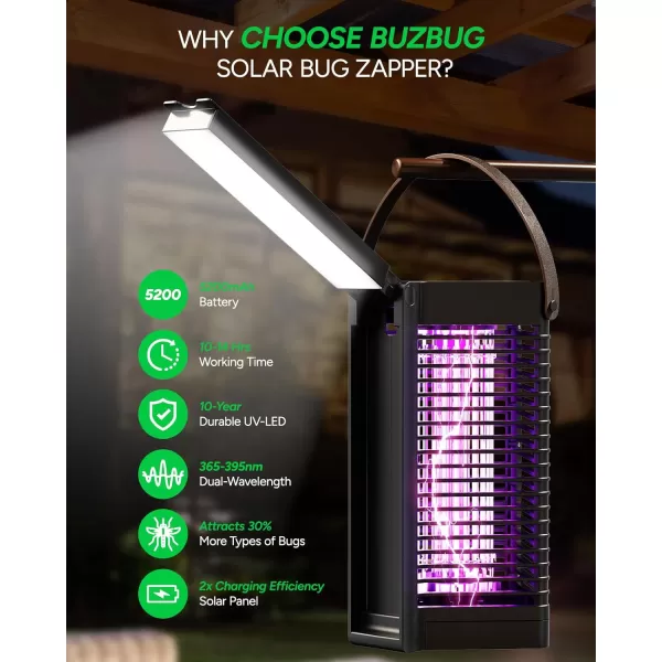 Solar Bug Zapper Outdoor Indoor, 5200mAh Battery, Waterproof, Portable &amp; Rechargeable LED Electric Fly Killer with Reading Light, 10 Years Lifespan Lamp, for Camping Patio Home -MO019