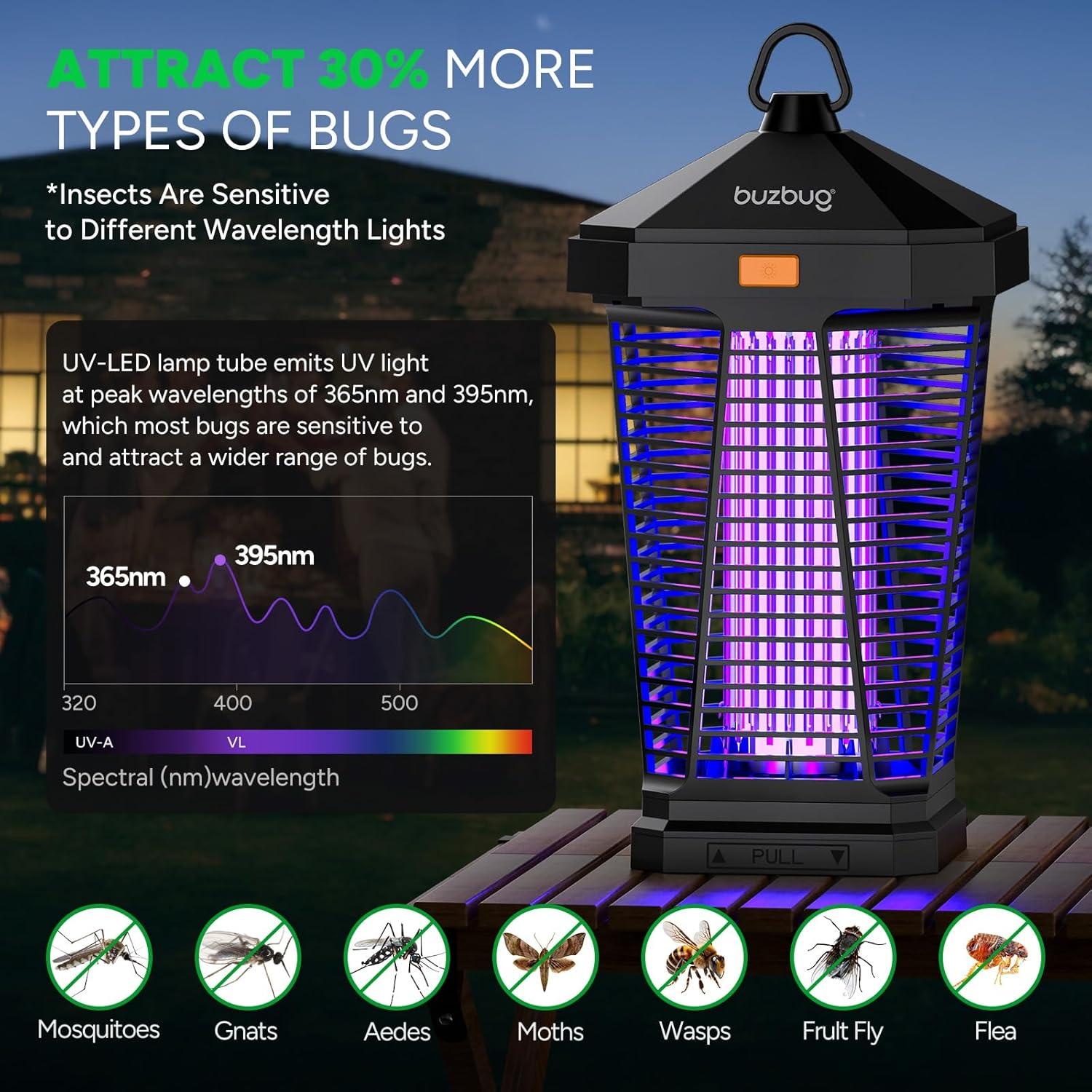 imageBuzbug LED Bug Zapper Outdoor and Lighting 10 Years Lifespan IPX4 Waterproof 3800V HighVoltage Fireproof Shell 65ft Power Cord Fruit Fly Mosquito Moth Gnat Wasp Zapper Trap Killer MA20