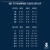 imageIZOD Mens Big and Tall Advantage Performance Quarter Zip Fleece Pullover SweatshirtLight Heather Grey