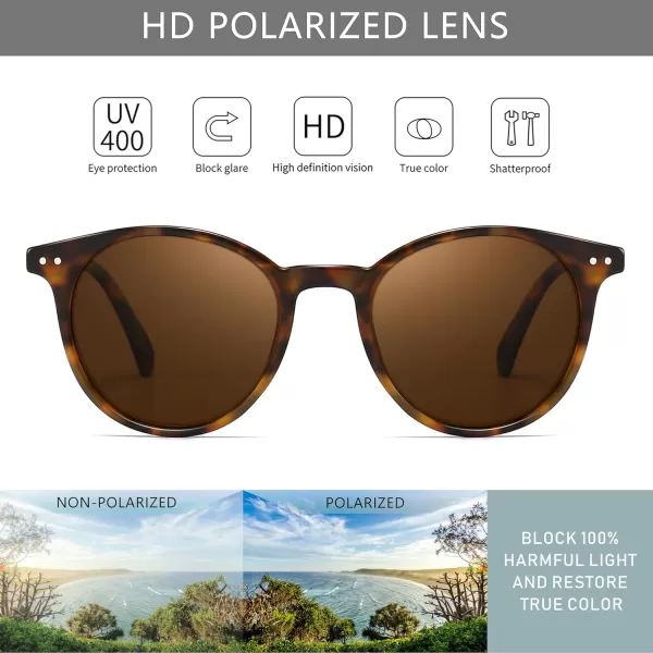 SUNGAIT Classic Vintage Round Polarized Sunglasses for Women Men Retro Style UV400Leopard Frame Glossy Finish Brown Lens