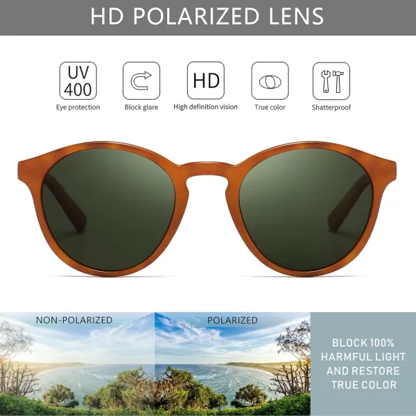 SUNGAIT Classic Vintage Round Polarized Sunglasses for Women Men Retro Style UV400Orange Tortoise FrameGreen Lens