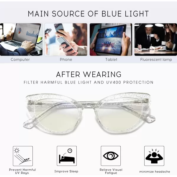 SUNGAIT Classy Cat Eye Blue Light Filter Glasses Silver Powder Frame Design for Women Transparent Silver Powder Frame 2012TMYFK