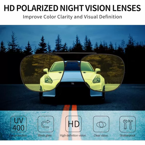 SUNGAIT Rectangular Nonprescription Clear Glasses Aviator Night Driving Glasses HD Lens for Men285 GunmetalYellow  GunmetalClear