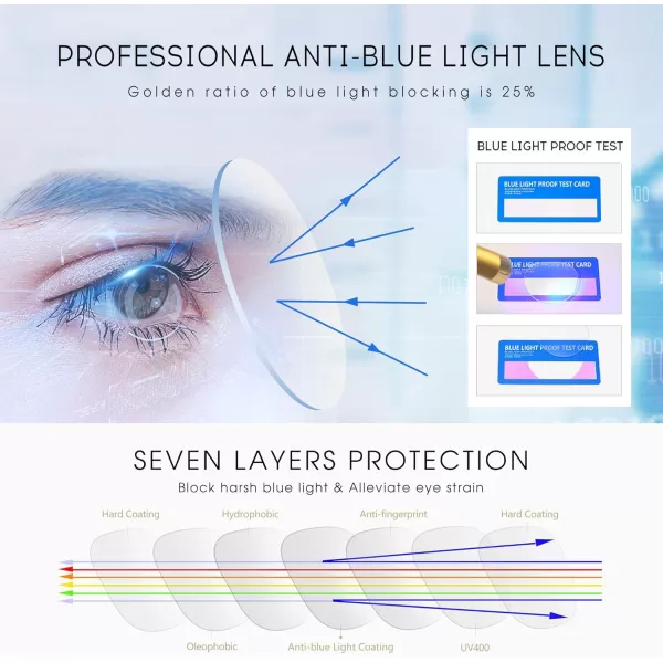 SUNGAIT Spring Hinge Blue Light Blocking Glasses Anti Blue Ray Digital Screen Glasses