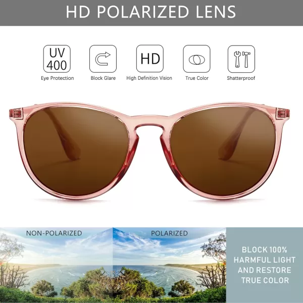 SUNGAIT Vintage Round Sunglasses for Women Men Classic Retro Designer Style2024 Pink Brown Frame Glossy FinishPolarized Lightbrown Lens