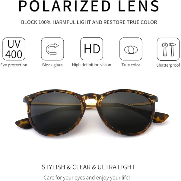 SUNGAIT Vintage Round Sunglasses for Women Men Classic Retro Designer StyleAmber Frame Matte FinishPolarized Gray Lens