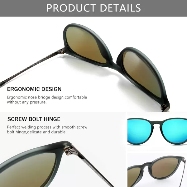 SUNGAIT Vintage Round Sunglasses for Women Men Classic Retro Designer StylePolarized Blue Mirror LensTransparent Gray Frame
