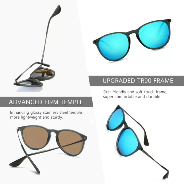 SUNGAIT Vintage Round Sunglasses for Women Men Classic Retro Designer StylePolarized Blue Mirror LensTransparent Gray Frame