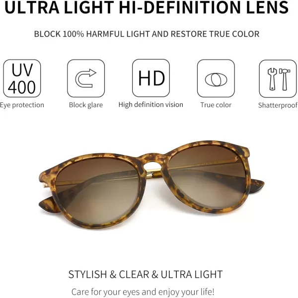 SUNGAIT Vintage Round Sunglasses for Women Men Classic Retro Designer StylePolarized Brown Gradient LensAmber Frame Matte Finish