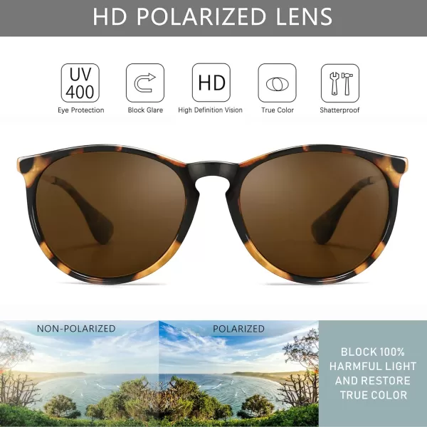 SUNGAIT Vintage Round Sunglasses for Women Men Classic Retro Designer StylePolarized Brown LensLeopard Frame Glossy Finish