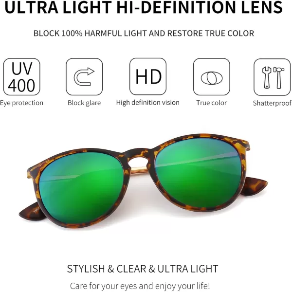SUNGAIT Vintage Round Sunglasses for Women Men Classic Retro Designer StylePolarized Green Mirror LensAmber Framematte Finish