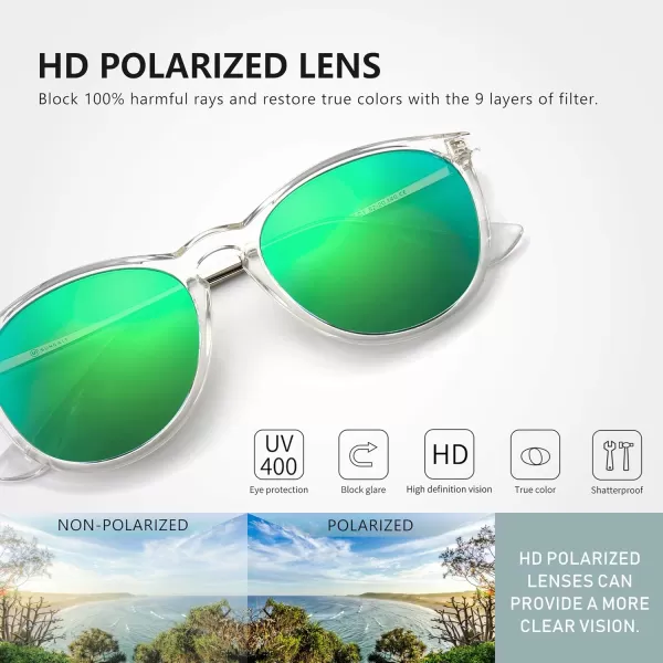 SUNGAIT Vintage Round Sunglasses for Women Men Classic Retro Designer StylePolarized Green Mirror LensTransparent Frame