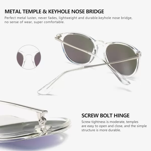 SUNGAIT Vintage Round Sunglasses for Women Men Classic Retro Designer StylePolarized Green Mirror LensTransparent Frame