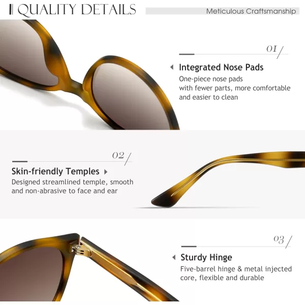 SUNGAIT Retro Round Sunglasses for Women Men Unisex Vintage Trendy Shades  UV400 Protection Classic Designer StyleMatte Amber FrameBrown Gradient Lens