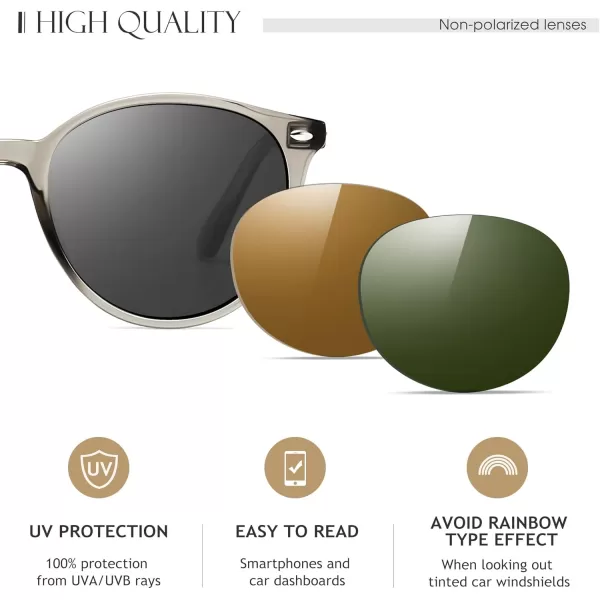 SUNGAIT Retro Round Sunglasses for Women Men Unisex Vintage Trendy Shades  UV400 Protection Classic Designer StyleTransparent Grey FrameGrey Lens