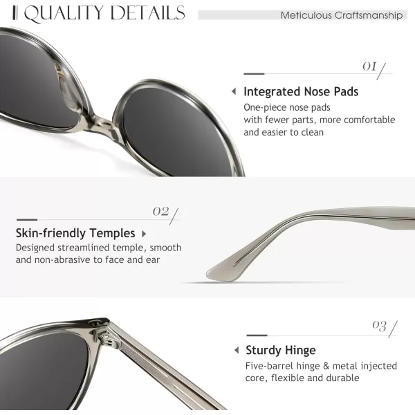SUNGAIT Retro Round Sunglasses for Women Men Unisex Vintage Trendy Shades  UV400 Protection Classic Designer StyleTransparent Grey FrameGrey Lens