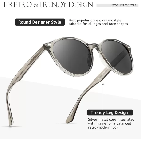 SUNGAIT Retro Round Sunglasses for Women Men Unisex Vintage Trendy Shades  UV400 Protection Classic Designer StyleTransparent Grey FrameGrey Lens