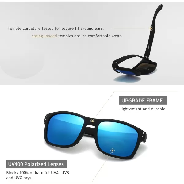 imageSUNGAIT Polarized Sunglasses Men Women Retro Square Unisex Sports Sun Glasses  HD UV400 for Golf Running Driving Fishing2025 Black Frame Matte Finish Blue Mirror Lens
