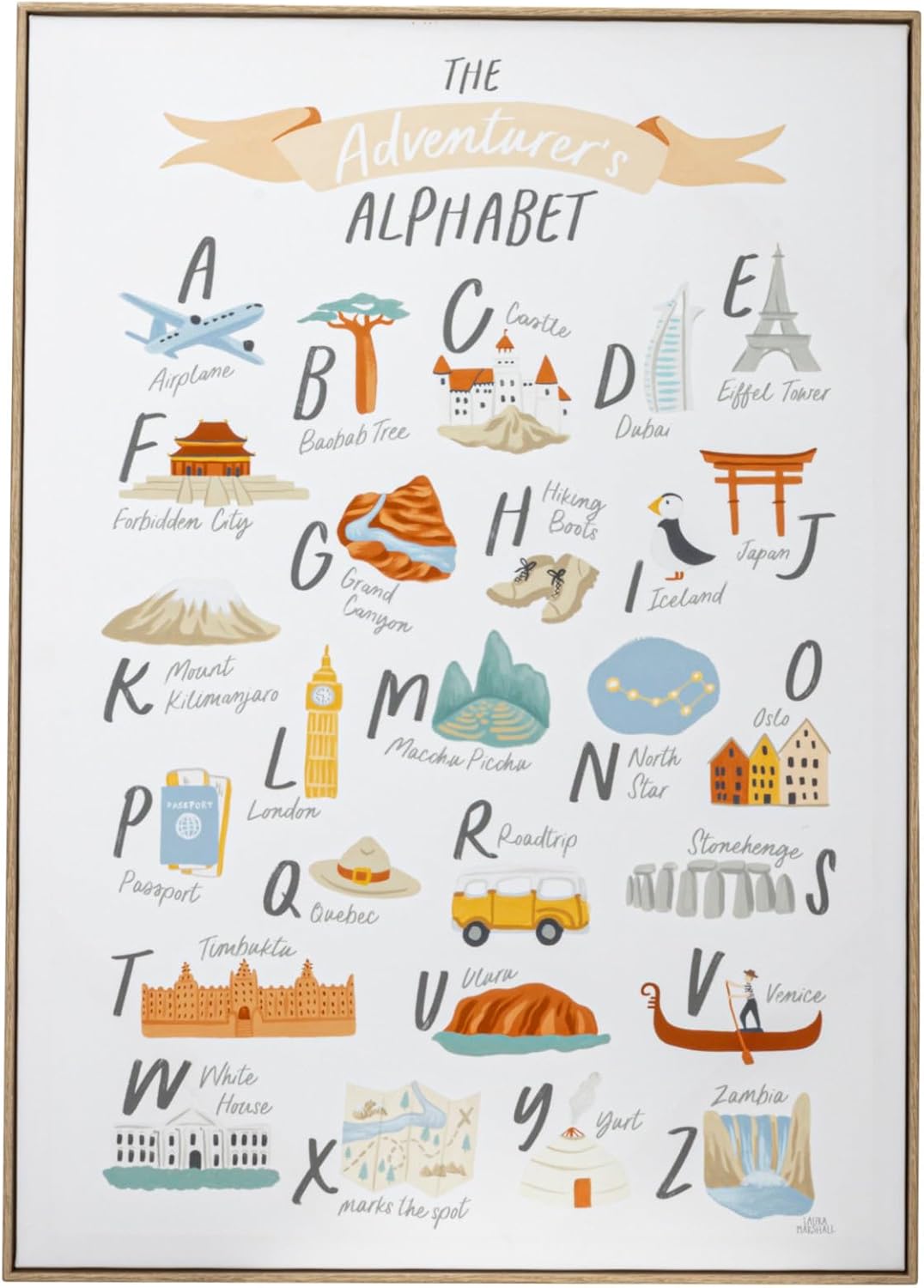 Creative CoOp 275 Inches Canvas Framed Dcor with Alphabet and Corresponding Images Multicolor Wall Decor Multi