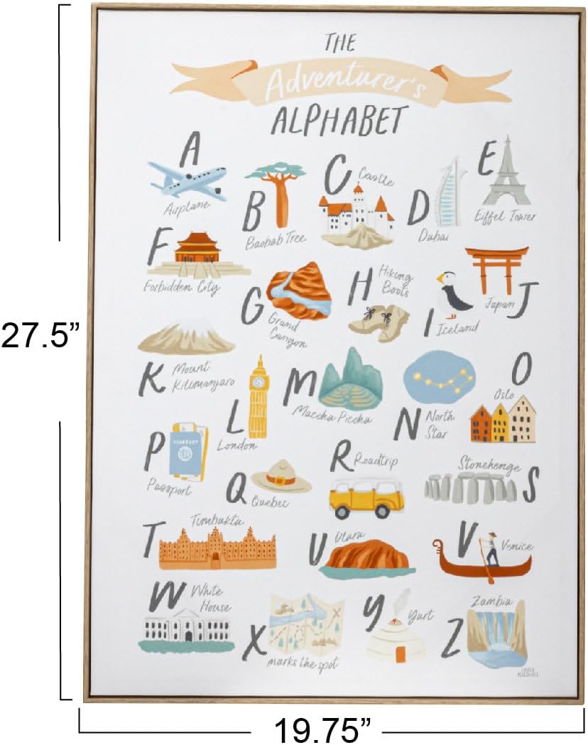 Creative CoOp 275 Inches Canvas Framed Dcor with Alphabet and Corresponding Images Multicolor Wall Decor Multi