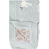 imageCreative CoOp DF2527 40quot L x 32quot W Cotton Knit Baby Dog Blanket Blue Small