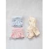 imageCreative CoOp Cotton Striped Ruffle 3 Colors Tea Towels 28quot L x 18quot W x 0quot H Multicolor