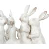 imageCreative Coop EC0147 Whitewashed Polyresin Bunny Rabbit Quartet Figures and Figurines WhiteSolid