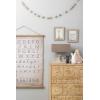 imageCreative CoOp Alphabet ampamp Numbers Wall Dcor