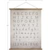 imageCreative CoOp Alphabet ampamp Numbers Wall Dcor