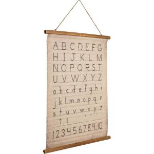 imageCreative CoOp Alphabet ampamp Numbers Wall Dcor