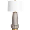 imageCreative CoOp Ribbed Glass Table Lamp with Tapered Drum Shade GreenGray