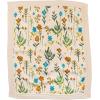 imageCreative CoOp Grey Cotton Knit Sheep BlanketFlorals