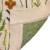 imageCreative CoOp Grey Cotton Knit Sheep BlanketFlorals