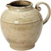 imageCreative CoOp Stoneware Reactive Glaze Pitcher 8quot L x 7quot W x 7quot H GreigePitcher