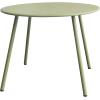 imageCreative CoOp Round IndoorOutdoor Metal Table Green