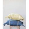 imageCreative CoOp Cotton Flannel Plaid Fringe Pillow 18quot L x 18quot W x 2quot H MulticolorMulticolor