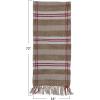 imageCreative CoOp 72 L x 14 W Recycled Chenille ampamp Cotton Table Runner wFringe Red Cream ampamp Tan Color Plaid