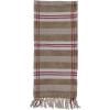 imageCreative CoOp 72 L x 14 W Recycled Chenille ampamp Cotton Table Runner wFringe Red Cream ampamp Tan Color Plaid