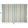 imageCreative CoOp Striped Woven Cotton and Linen Throw with Fringe Multicolor