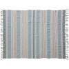 imageCreative CoOp Striped Woven Cotton and Linen Throw with Fringe Multicolor