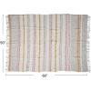 imageCreative CoOp Woven Striped and Embroidered Cotton Throw Blanket Multicolor
