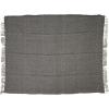 imageCreative CoOp HandWoven Reclaimed Fabric Throw with Pattern and Fringe Charcoal and Cream