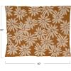 imageCreative CoOp Large Cotton Knit Baby Blanket with Flower Prints Multicolor