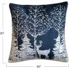 imageCreative CoOp Square Cotton Velvet Printed Foil Pillow with Winter Scene and Piping Color Navy Blue White