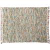 imageCreative CoOp Woven Acrylic Boucl Throw Blanket with Fringe Multicolor