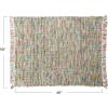 imageCreative CoOp Woven Acrylic Boucl Throw Blanket with Fringe Multicolor