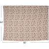 imageCreative CoOp Woven Cotton and Sherpa Throw Blanket Natural Tan and Rose